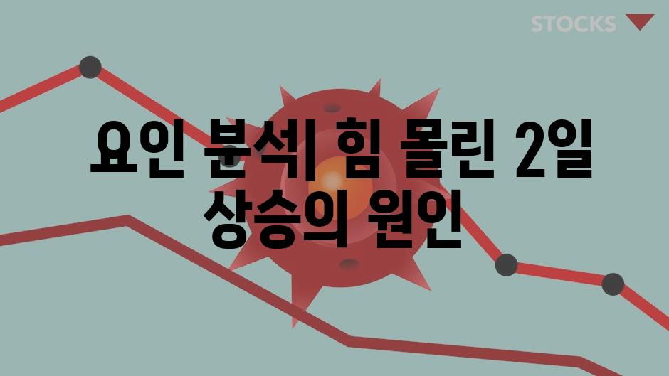  요인 분석| 힘 몰린 2일 상승의 원인