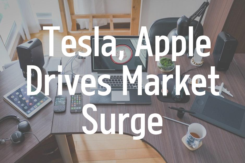  Tesla, Apple Drives Market Surge