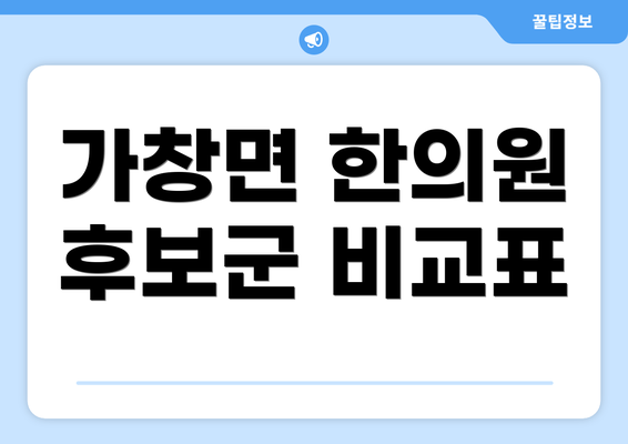 가창면 한의원 후보군 비교표