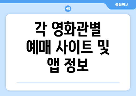 각 영화관별 예매 사이트 및 앱 정보