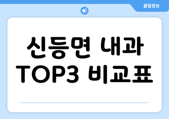 신등면 내과 TOP3 비교표