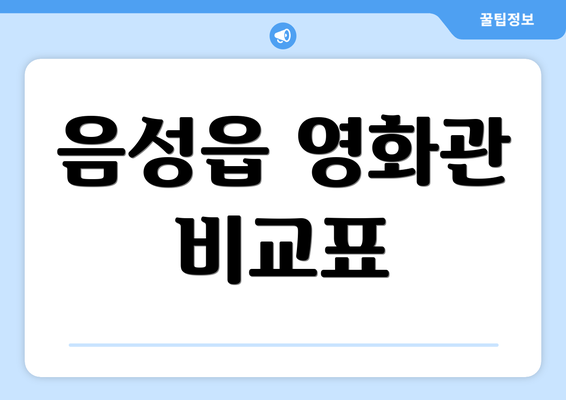 음성읍 영화관 비교표